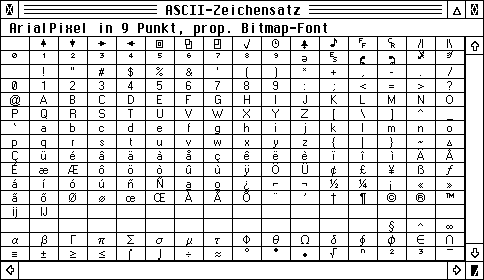 Bildbeschreibung: Es ist eine schwarzweisse Bildschirmkopie eines Fensters zu sehen, das alle Zeichen des Fonts 'ArialPixel' zeigt.